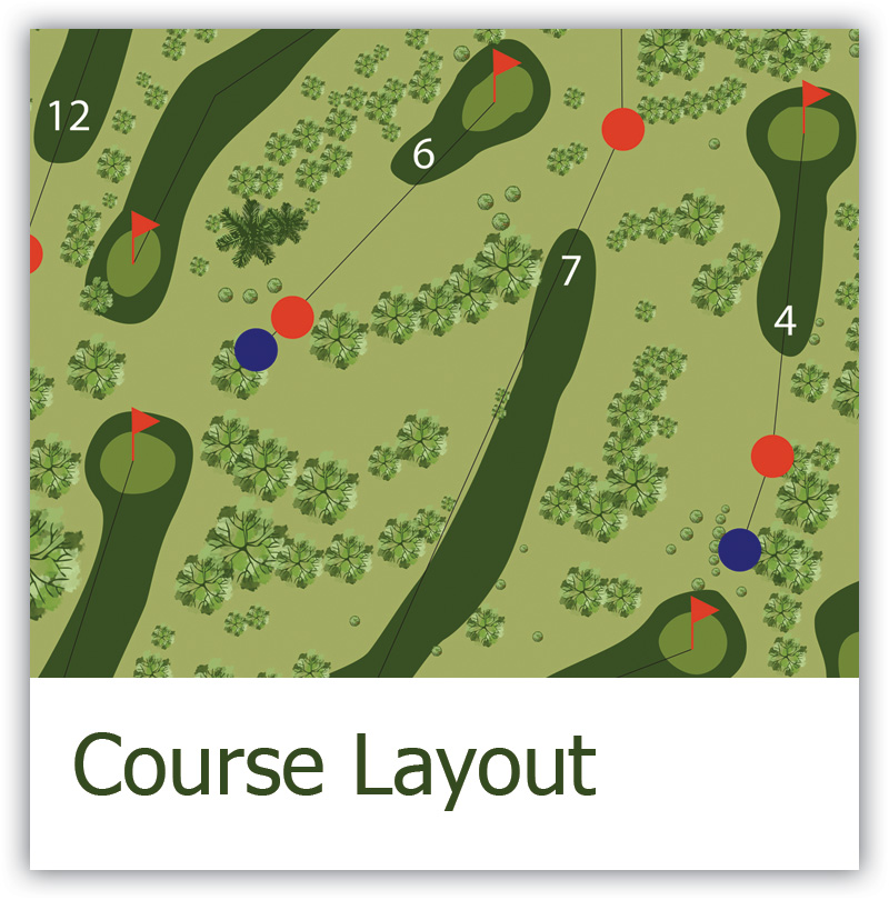Course Layout